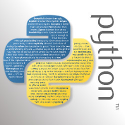 Python Logo